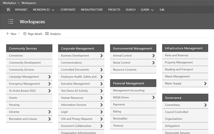 Change Management GIF