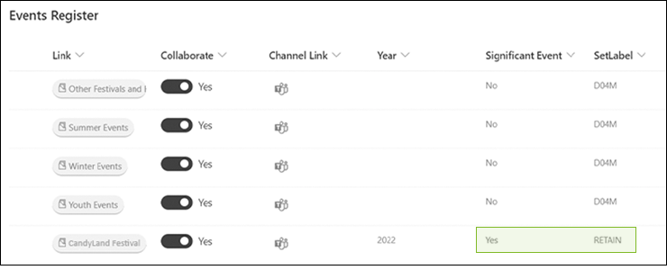 event driven ss 2022 10 14 v3